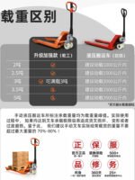 Manual Pallet Trucks - 图片 3
